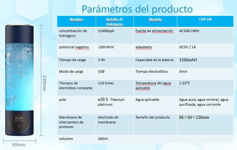 Hidrogenador de agua portátil en botella CDP-H8