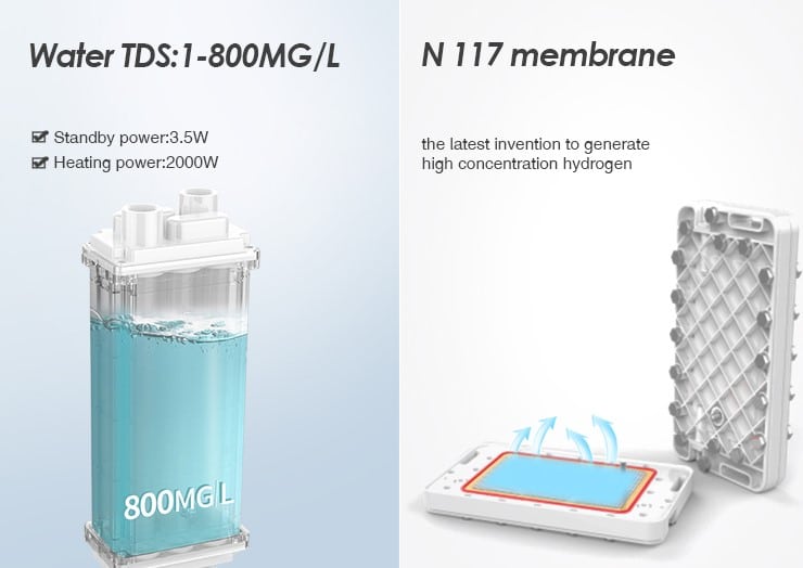 Dispensador de agua Hidrogenada, alcalina y ozonizada HIDROPURE H2. AT-H808D